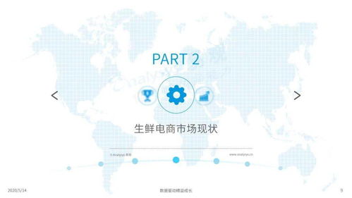 生鲜电商逆势崛起 2020年行业稳步增长与资本理性回归